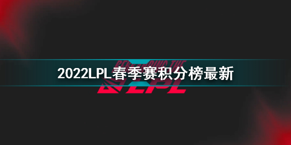 2022LPL春季赛积分榜最新 2022LPL春季赛1月17日积分榜